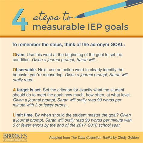 Iep goals for counseling. Things To Know About Iep goals for counseling. 